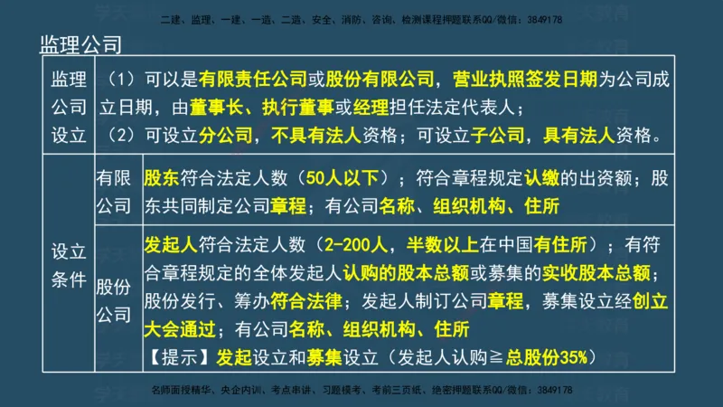 04.2025监理《概论法规》考前密训(观看版）_监理工程师_2025监理工程师_2025年监理工程师SVIP_2025年监理概论法规SVIP_04-冲刺串讲✿考点强化✿小灶集训_--配套讲义--