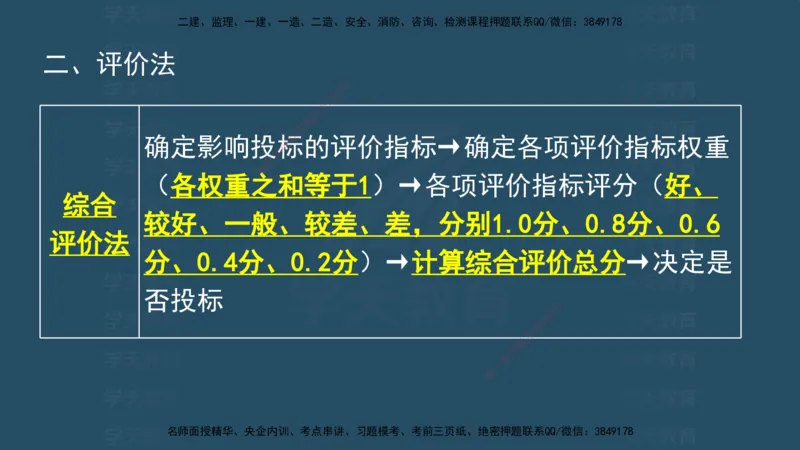 04.2025监理《概论法规》考前密训(观看版）_监理工程师_2025监理工程师_2025年监理工程师SVIP_2025年监理概论法规SVIP_04-冲刺串讲✿考点强化✿小灶集训_--配套讲义--