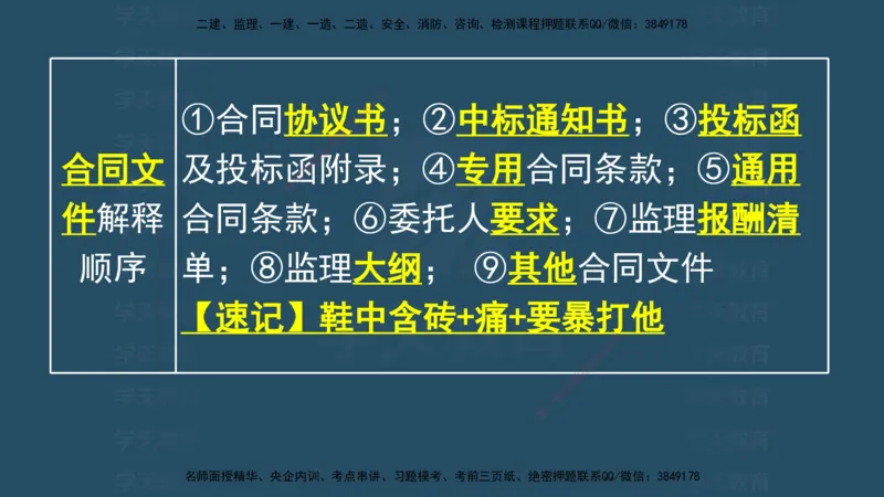 04.2025监理《概论法规》考前密训(观看版）_监理工程师_2025监理工程师_2025年监理工程师SVIP_2025年监理概论法规SVIP_04-冲刺串讲✿考点强化✿小灶集训_--配套讲义--