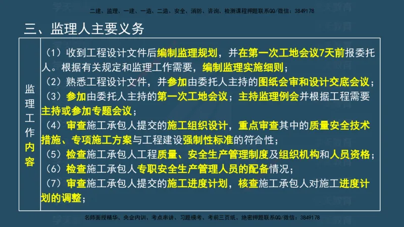 04.2025监理《概论法规》考前密训(观看版）_监理工程师_2025监理工程师_2025年监理工程师SVIP_2025年监理概论法规SVIP_04-冲刺串讲✿考点强化✿小灶集训_--配套讲义--