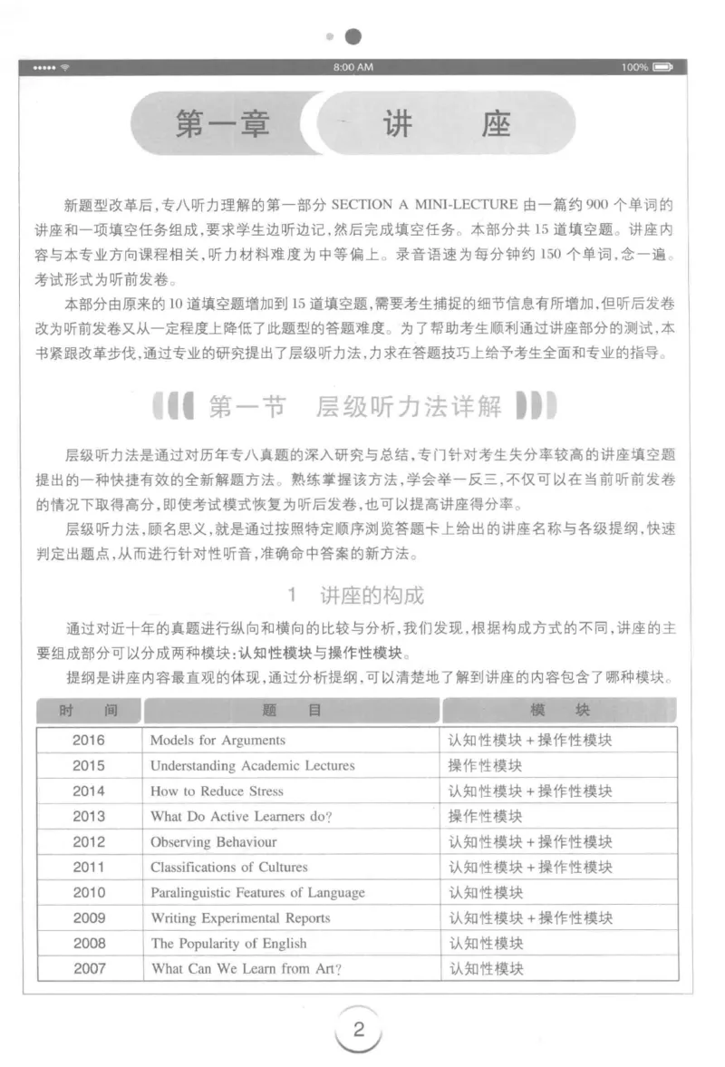 星火专八听力_2025专四专八真题及备考资料_2009-2024专八真题+备考资料_专八资料电子书_24专八听力专题_24星火专八听力