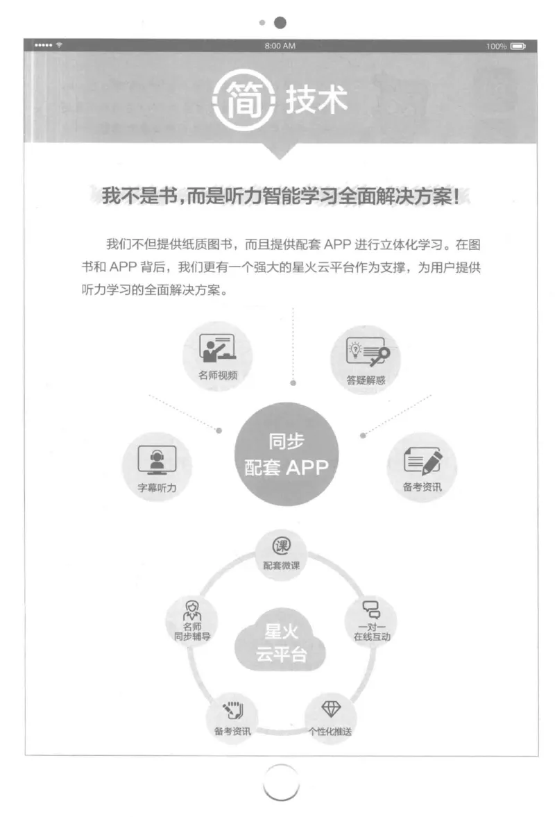 星火专八听力_2025专四专八真题及备考资料_2009-2024专八真题+备考资料_专八资料电子书_24专八听力专题_24星火专八听力