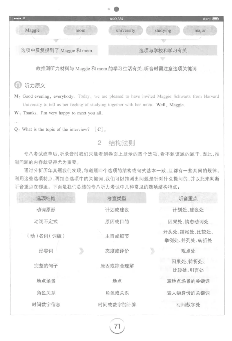 星火专八听力_2025专四专八真题及备考资料_2009-2024专八真题+备考资料_专八资料电子书_24专八听力专题_24星火专八听力