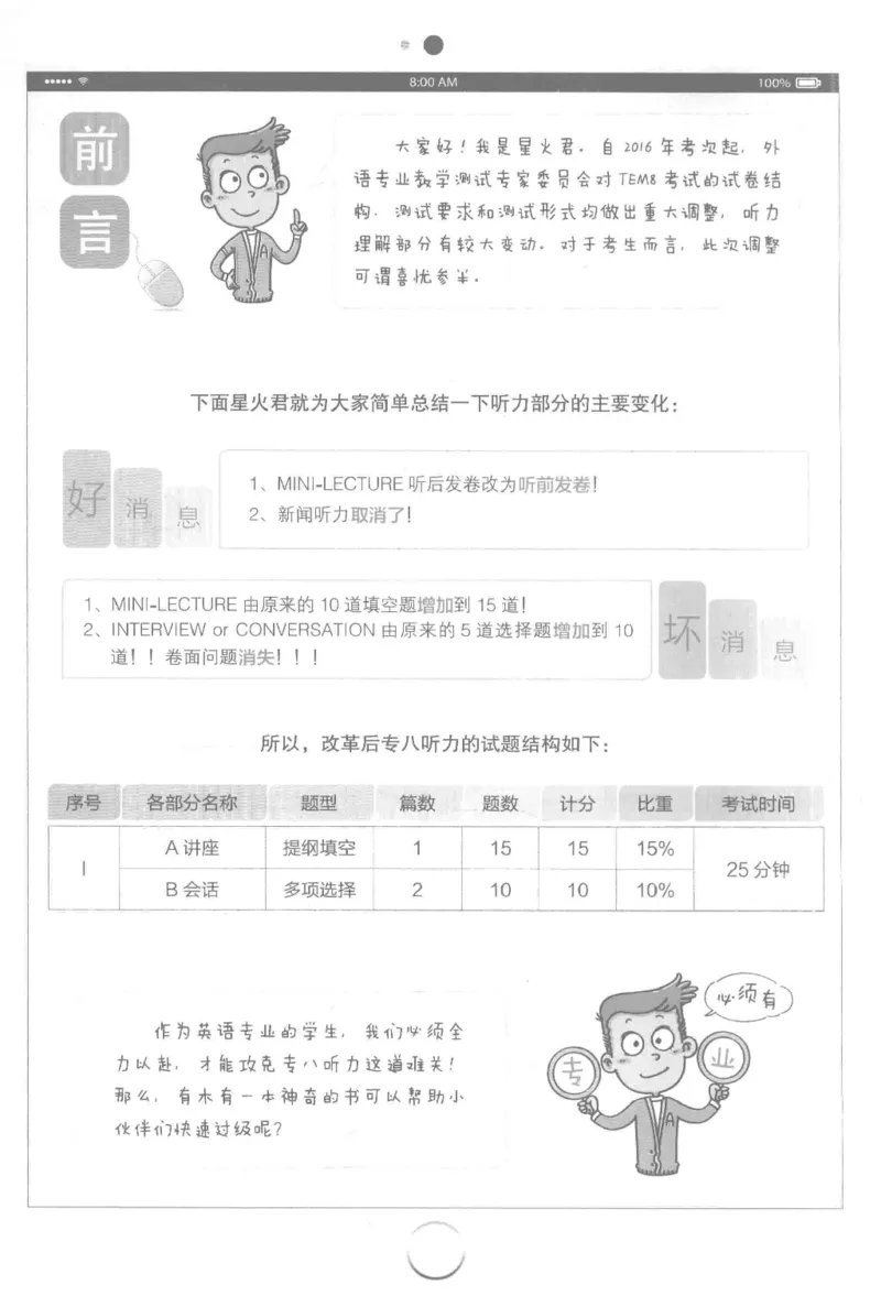 星火专八听力_2025专四专八真题及备考资料_2009-2024专八真题+备考资料_专八资料电子书_24专八听力专题_24星火专八听力