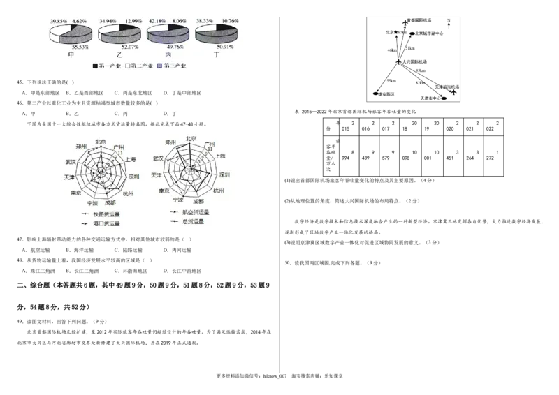 2022-2023学年地理下学期期中巩固卷（试卷版）_E015高中全科试卷_地理试题_选修3_3.期中试卷