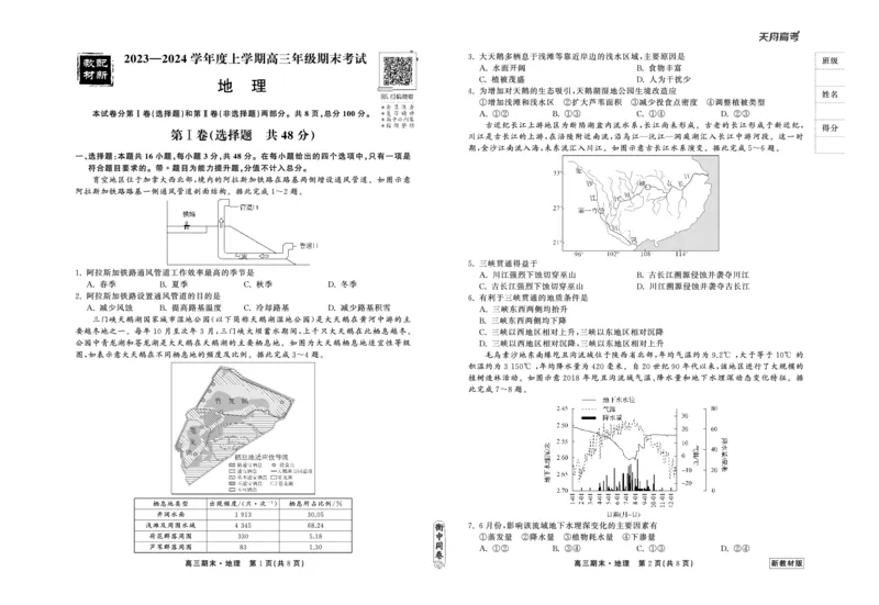 23-24地理上学期高三期末新教材版正文_2024年2月_01每日更新_05号_2024届衡中同卷高三上学期期末考试（新高考新教材版）_2024届衡中同卷高三上学期期末考试（新高考新教材版）地理