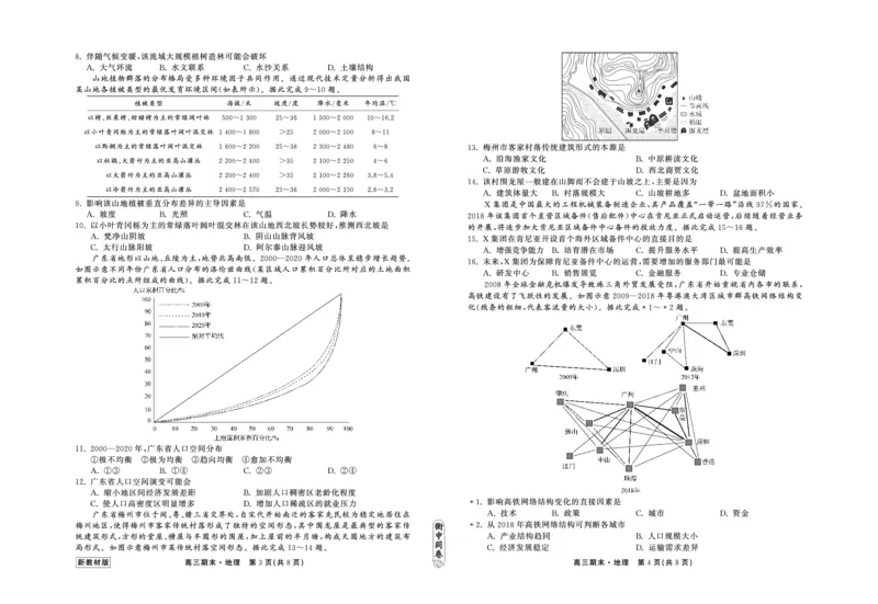 23-24地理上学期高三期末新教材版正文_2024年2月_01每日更新_05号_2024届衡中同卷高三上学期期末考试（新高考新教材版）_2024届衡中同卷高三上学期期末考试（新高考新教材版）地理