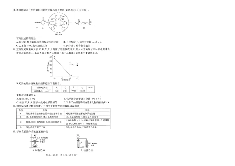 江西省智慧上进稳派联考2023-2024学年高二下学期期末调研测试化学试题(1)_7月_240702江西省智慧上进稳派联考2023-2024学年高二下学期期末调研测试