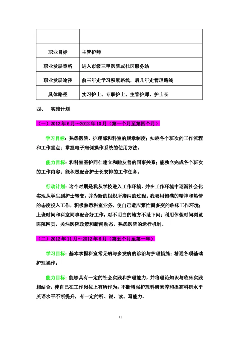 护理10-13班叶珊珊全国大学生职业生涯规划书_E6-职业规划_29护理专业