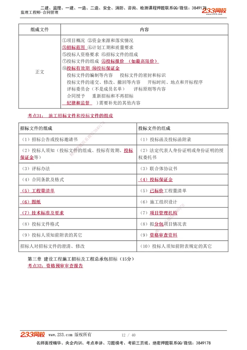 1-3_监理工程师_2025监理工程师_2025年监理工程师SVIP_2025年监理合同管理SVIP_04-冲刺串讲✿考点强化✿小灶集训_21-合同《直播点睛班》唐忍233推荐