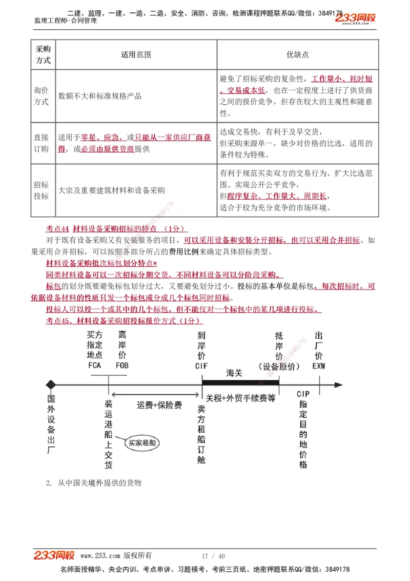 1-3_监理工程师_2025监理工程师_2025年监理工程师SVIP_2025年监理合同管理SVIP_04-冲刺串讲✿考点强化✿小灶集训_21-合同《直播点睛班》唐忍233推荐