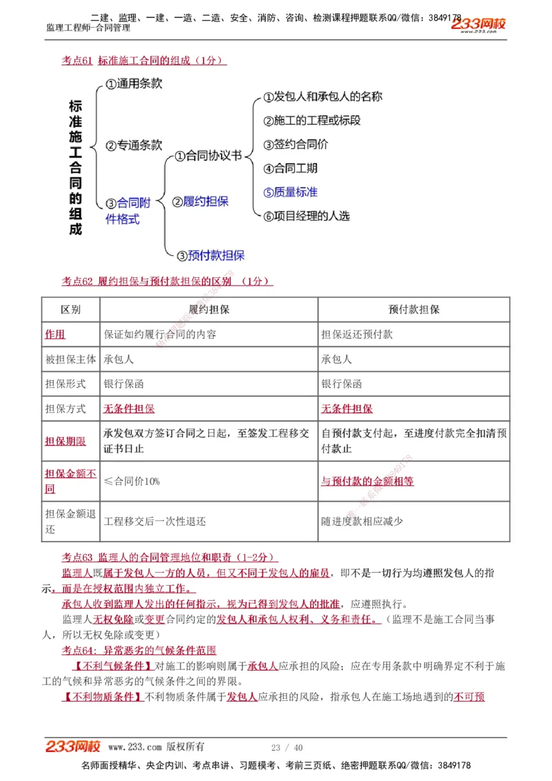 1-3_监理工程师_2025监理工程师_2025年监理工程师SVIP_2025年监理合同管理SVIP_04-冲刺串讲✿考点强化✿小灶集训_21-合同《直播点睛班》唐忍233推荐