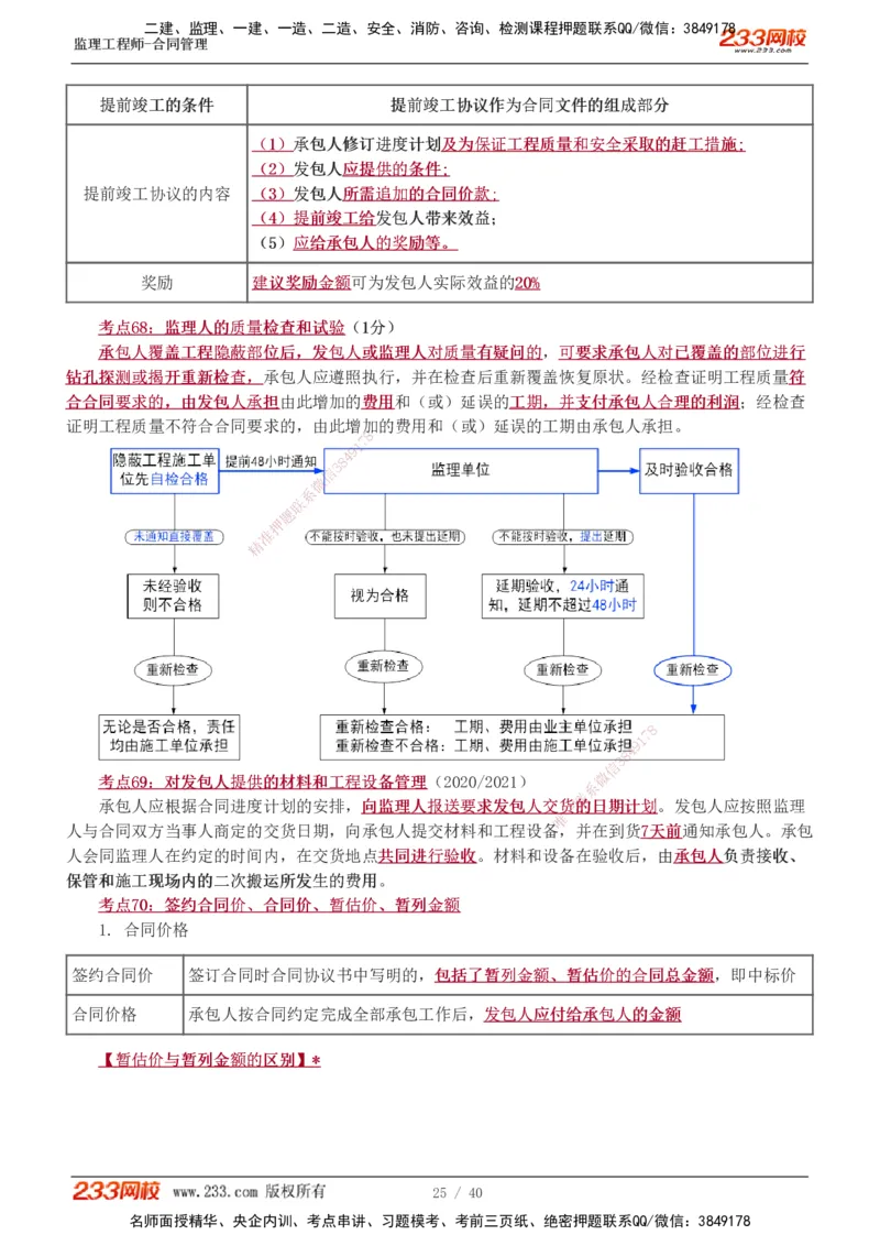 1-3_监理工程师_2025监理工程师_2025年监理工程师SVIP_2025年监理合同管理SVIP_04-冲刺串讲✿考点强化✿小灶集训_21-合同《直播点睛班》唐忍233推荐