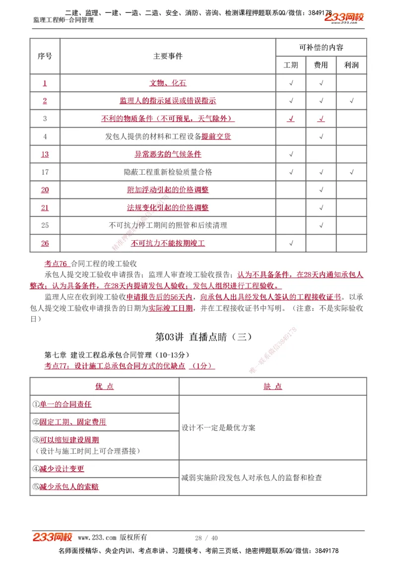 1-3_监理工程师_2025监理工程师_2025年监理工程师SVIP_2025年监理合同管理SVIP_04-冲刺串讲✿考点强化✿小灶集训_21-合同《直播点睛班》唐忍233推荐