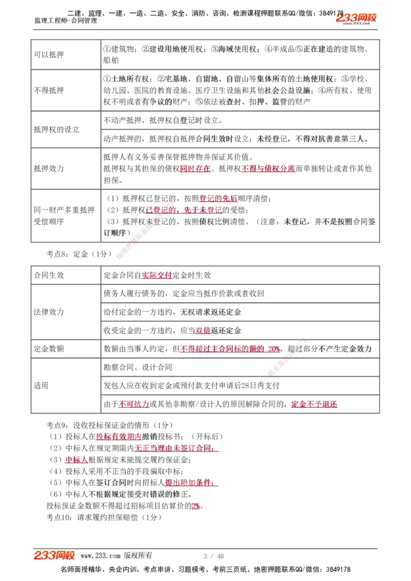 1-3_监理工程师_2025监理工程师_2025年监理工程师SVIP_2025年监理合同管理SVIP_04-冲刺串讲✿考点强化✿小灶集训_21-合同《直播点睛班》唐忍233推荐