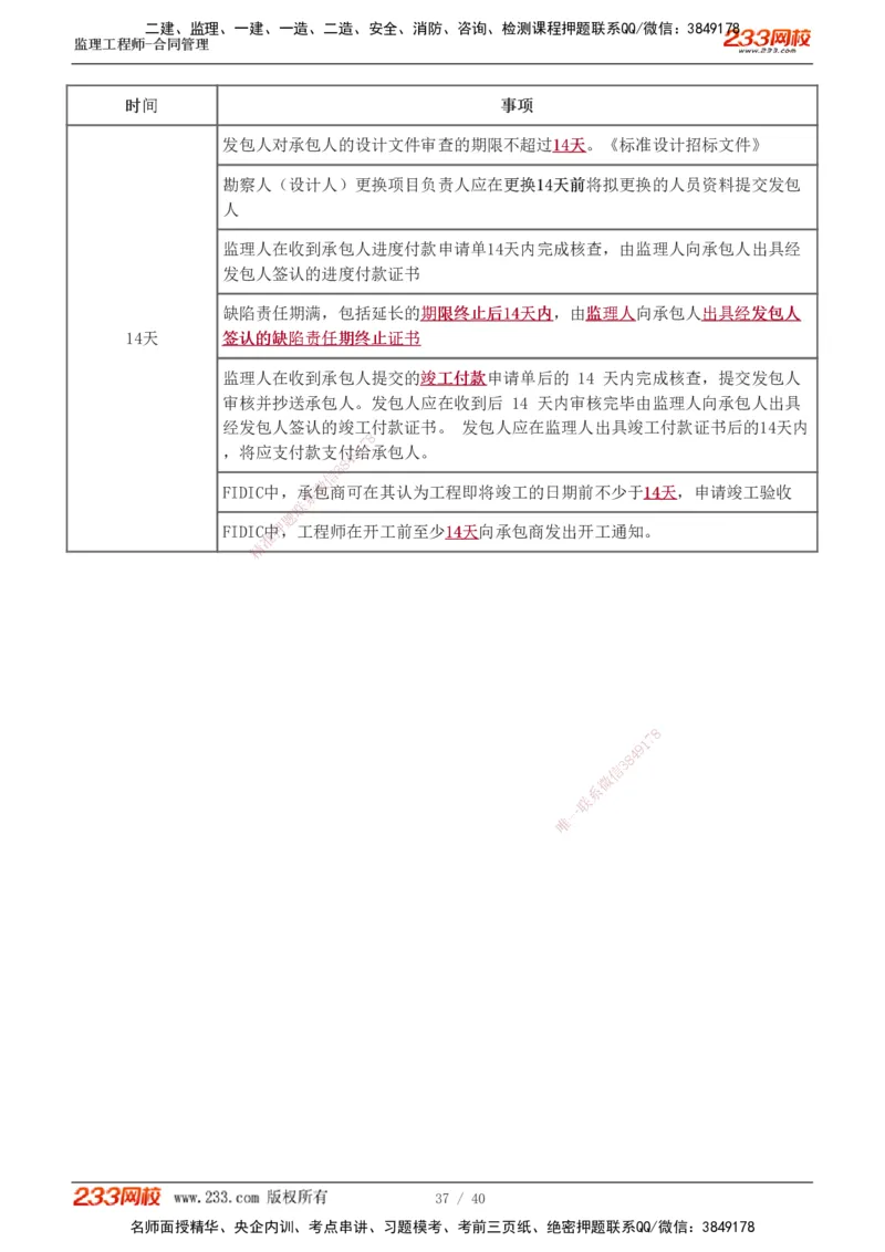 1-3_监理工程师_2025监理工程师_2025年监理工程师SVIP_2025年监理合同管理SVIP_04-冲刺串讲✿考点强化✿小灶集训_21-合同《直播点睛班》唐忍233推荐