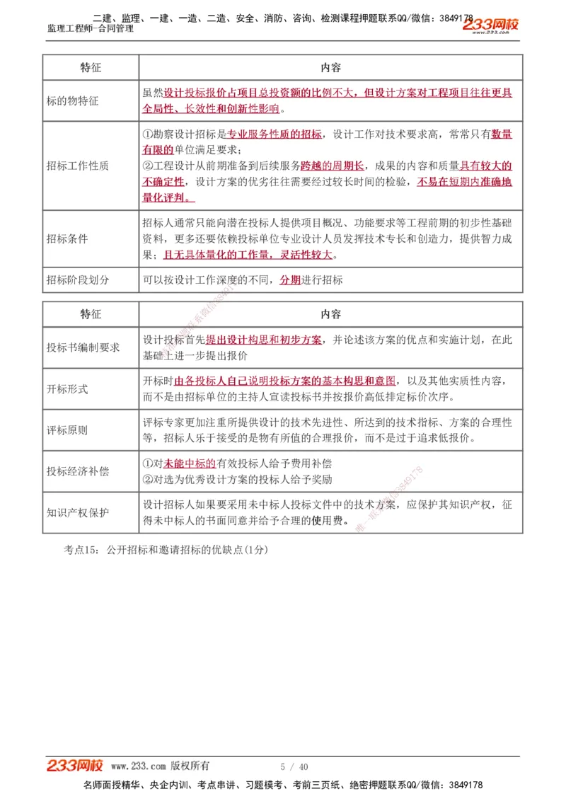 1-3_监理工程师_2025监理工程师_2025年监理工程师SVIP_2025年监理合同管理SVIP_04-冲刺串讲✿考点强化✿小灶集训_21-合同《直播点睛班》唐忍233推荐