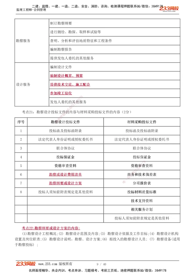 1-3_监理工程师_2025监理工程师_2025年监理工程师SVIP_2025年监理合同管理SVIP_04-冲刺串讲✿考点强化✿小灶集训_21-合同《直播点睛班》唐忍233推荐