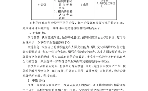 环境工程职业规划论文(1)_E6-职业规划_66环境专业