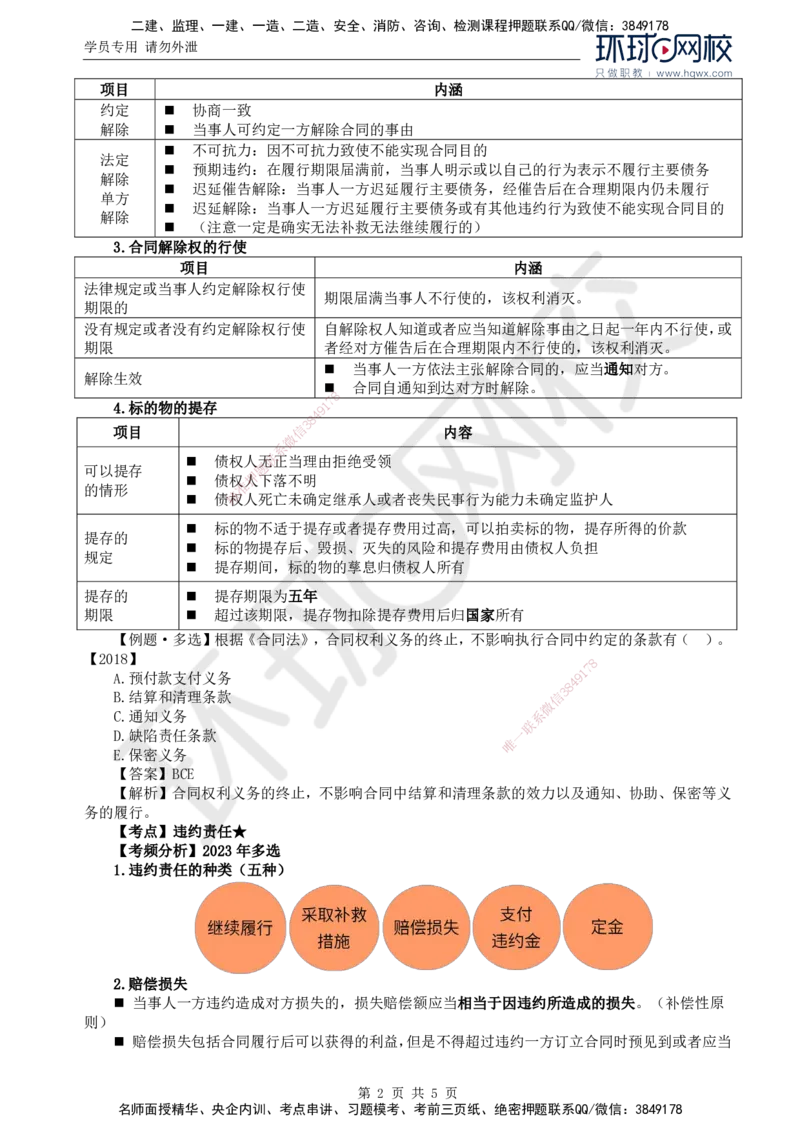 08.新：第三章第一节建设工程监理相关法律及行政法规（五）_监理工程师_2025监理工程师_2025年监理工程师SVIP_2025年监理概论法规SVIP_02-基础精讲✿高端面授✿深度强化
