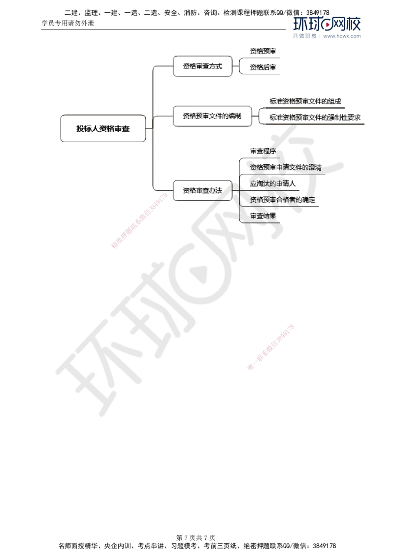 14.第三章第二节投标人资格审查_监理工程师_2025监理工程师_2025年监理工程师SVIP_2025年监理合同管理SVIP_02-基础精讲✿高端面授✿深度强化