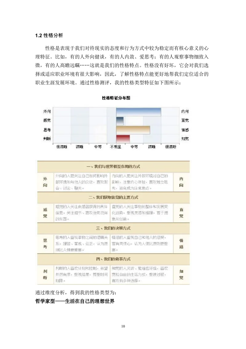财&middot;政&middot;学&middot;类&middot;专&middot;业_E6-职业规划_02财务管理专业