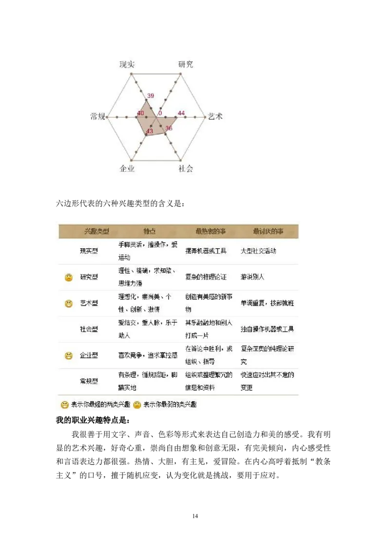 财&middot;政&middot;学&middot;类&middot;专&middot;业_E6-职业规划_02财务管理专业