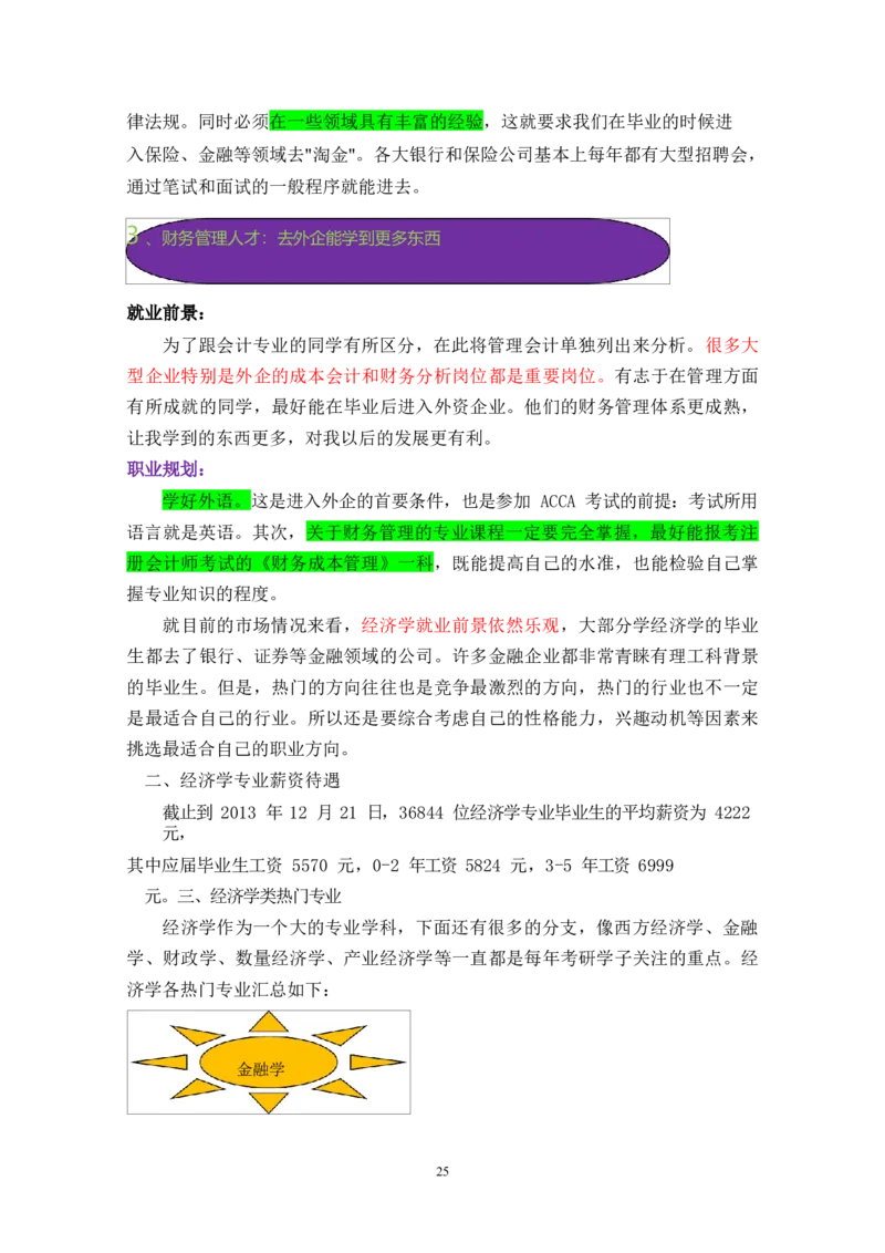 财&middot;政&middot;学&middot;类&middot;专&middot;业_E6-职业规划_02财务管理专业