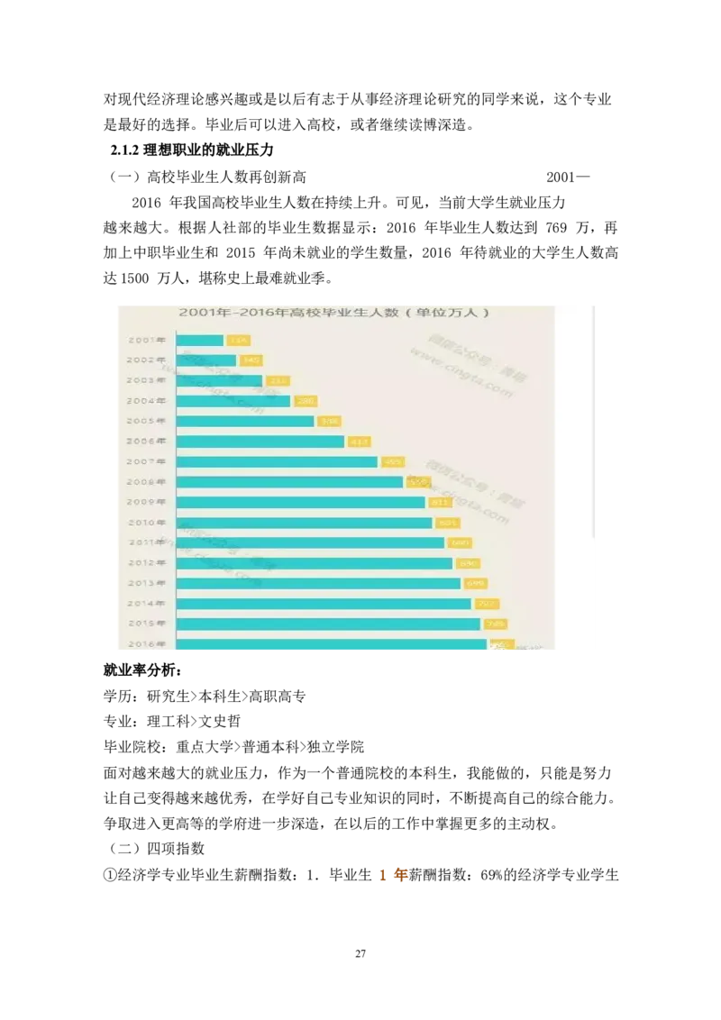 财&middot;政&middot;学&middot;类&middot;专&middot;业_E6-职业规划_02财务管理专业