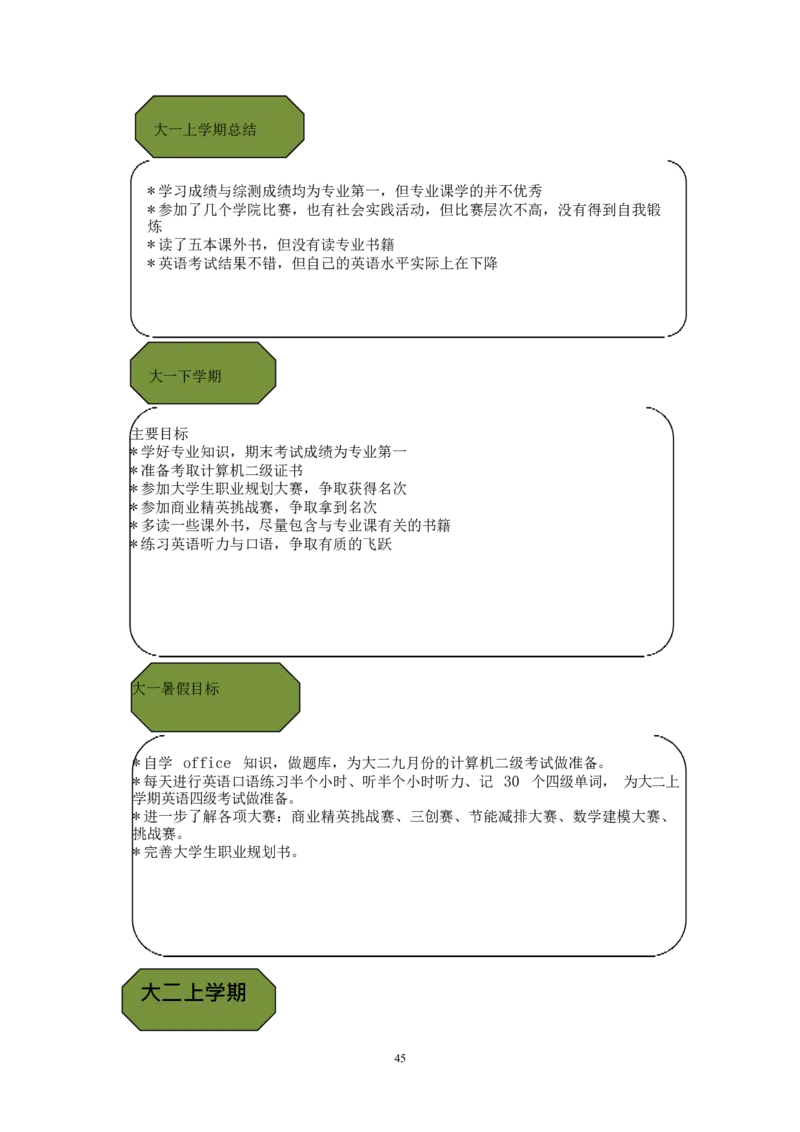 财&middot;政&middot;学&middot;类&middot;专&middot;业_E6-职业规划_02财务管理专业