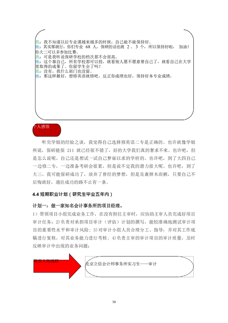 财&middot;政&middot;学&middot;类&middot;专&middot;业_E6-职业规划_02财务管理专业