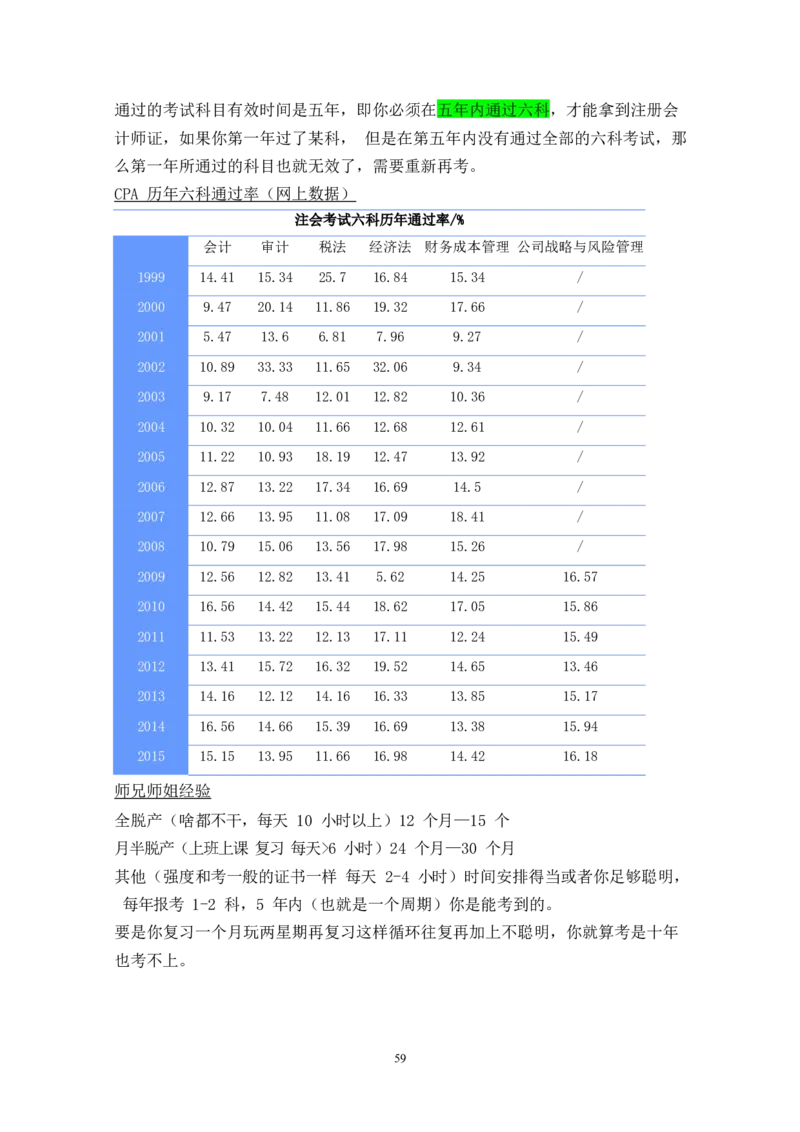 财&middot;政&middot;学&middot;类&middot;专&middot;业_E6-职业规划_02财务管理专业