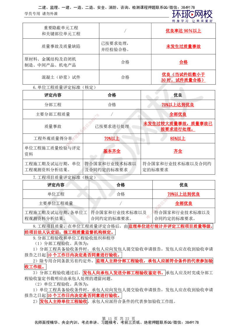 01.突击小灶班_监理工程师_2025监理工程师_2025年监理工程师SVIP_2025年监理水利案例SVIP_04-冲刺串讲✿考点强化✿小灶集训_06-水利案例《突击小灶班》吕桂军HQ推荐