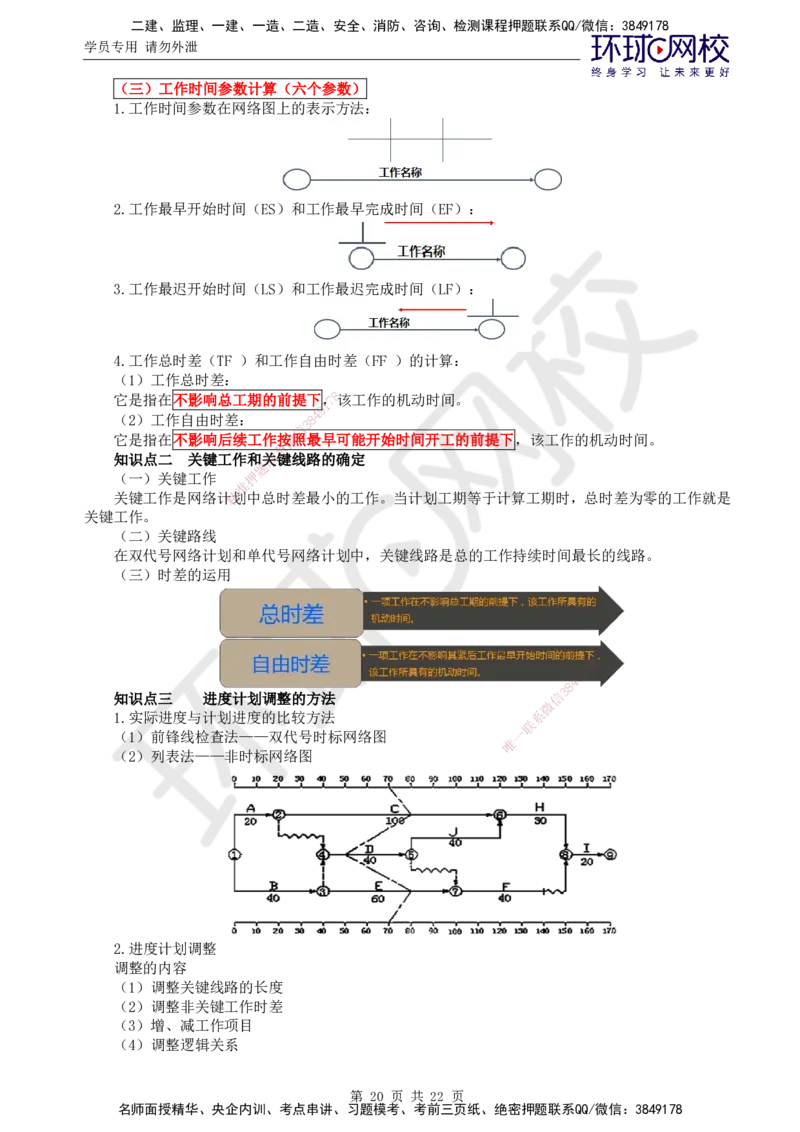 01.突击小灶班_监理工程师_2025监理工程师_2025年监理工程师SVIP_2025年监理水利案例SVIP_04-冲刺串讲✿考点强化✿小灶集训_06-水利案例《突击小灶班》吕桂军HQ推荐