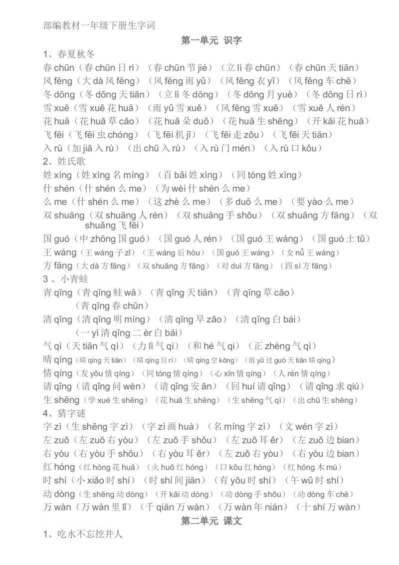 部编一年级下册生字组词汇总资料_一年级上下册资料_小学一年级学习资料-25年更新版_1-02、小学一年级语文下册_3-6-2-1、复习、知识点、归纳汇总_部编（人教）版_知识汇总