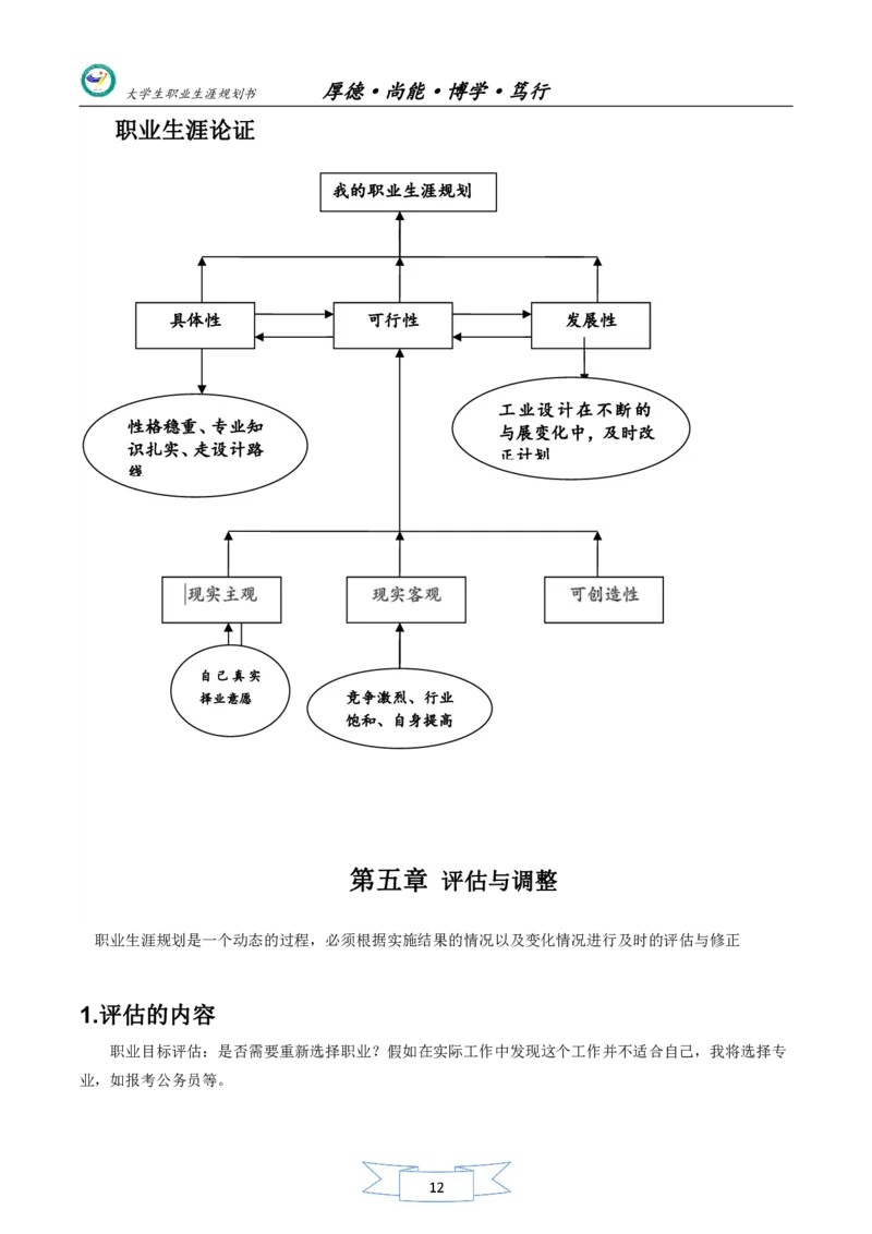美术生职业生涯规划书_E6-职业规划_32美术专业