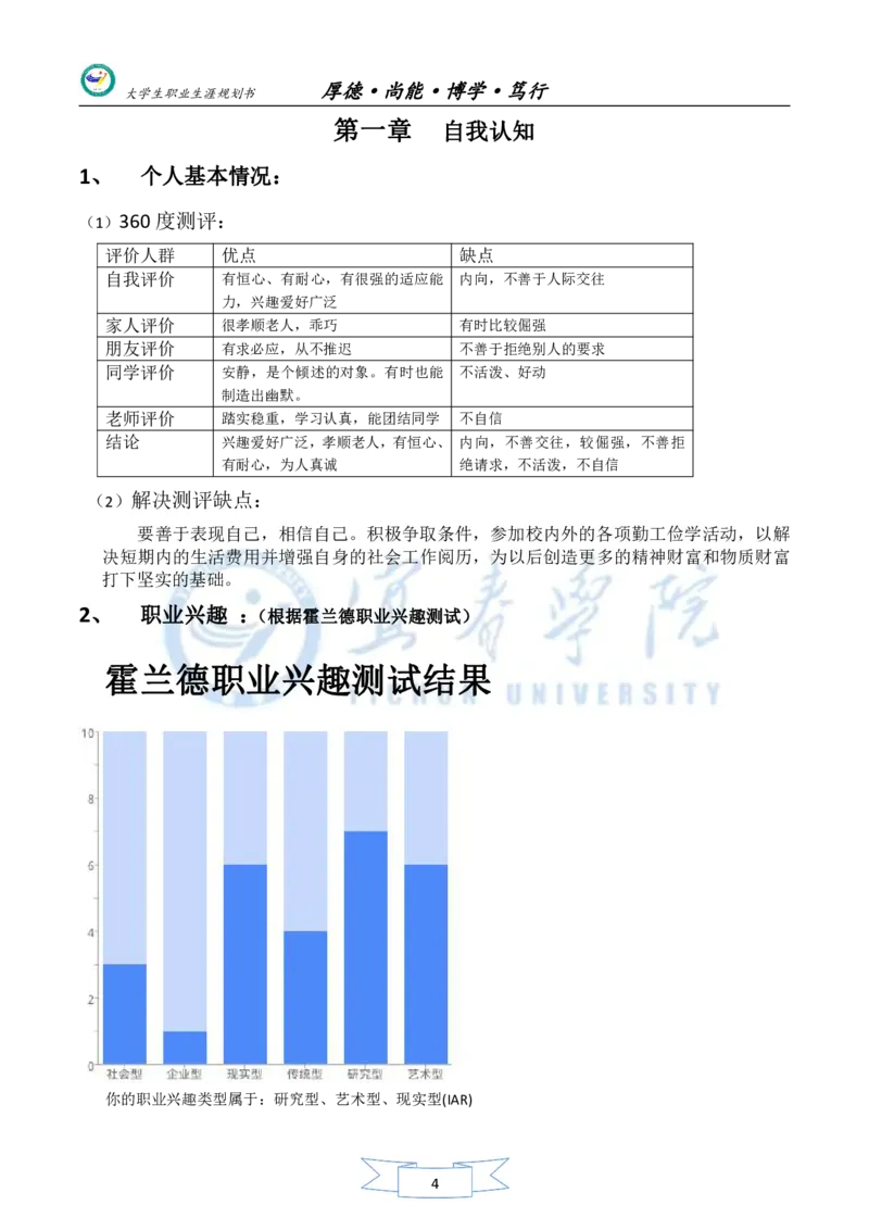美术生职业生涯规划书_E6-职业规划_32美术专业