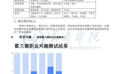 美术生职业生涯规划书_E6-职业规划_32美术专业
