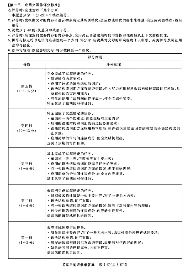 2024福建省百校联考高三正月开学考（金科大联考）英语(1)_2024年2月_022月合集_2024届福建省百校联考高三正月开学考（金科大联考）