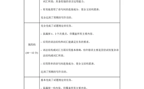 黄金卷06-赢在高考&middot;黄金8卷备战2024年高考英语模拟卷（新高考II卷专用）（参考答案）_2024高考押题卷_92024赢在高考全系列_赢在高考&middot;黄金8卷备战2024年高考英语模拟卷