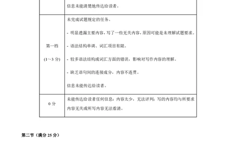 黄金卷06-赢在高考&middot;黄金8卷备战2024年高考英语模拟卷（新高考II卷专用）（参考答案）_2024高考押题卷_92024赢在高考全系列_赢在高考&middot;黄金8卷备战2024年高考英语模拟卷