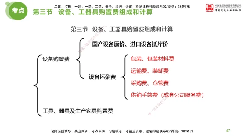 14节监理工程师目标控制超强周练-投资控制（03.20）_监理工程师_2025监理工程师_2025年监理工程师SVIP_2025年监理土建控制SVIP_03-习题精析✿实战特训✿模考通关_讲义