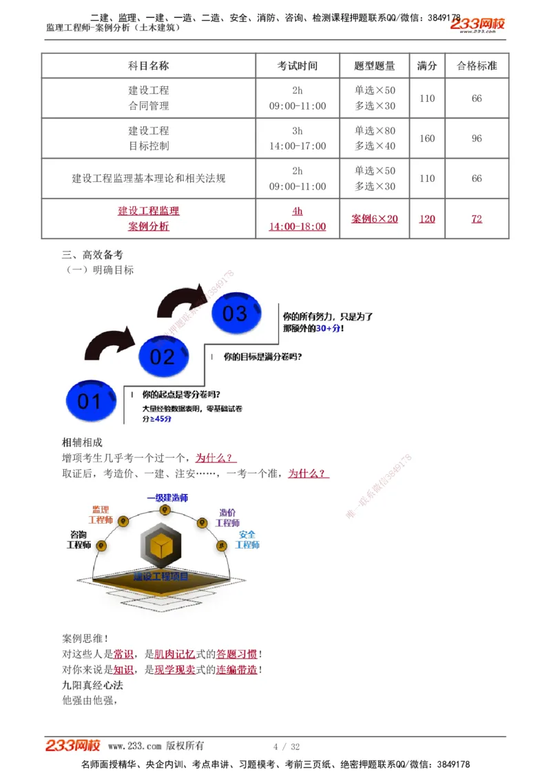 1-9_监理工程师_2025监理工程师_2025年监理工程师SVIP_2025年监理土建案例SVIP_02-基础精讲✿高端面授✿深度强化_14-案例《教材精讲班》梁毛233