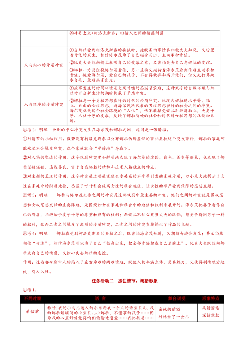 12+《玩偶之家（节选）》（同步学案）-上好课2022-2023学年高二语文选择性必修中册同步备课系列（统编版）_new_E015高中全科试卷_语文试题_选修中_4.新版高中语文试卷选择性必修中册