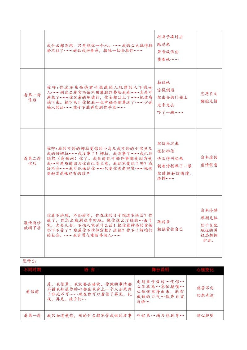 12+《玩偶之家（节选）》（同步学案）-上好课2022-2023学年高二语文选择性必修中册同步备课系列（统编版）_new_E015高中全科试卷_语文试题_选修中_4.新版高中语文试卷选择性必修中册