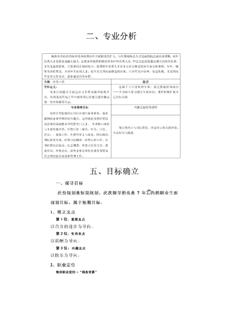 日语职业生涯规划_E6-职业规划_05日语专业