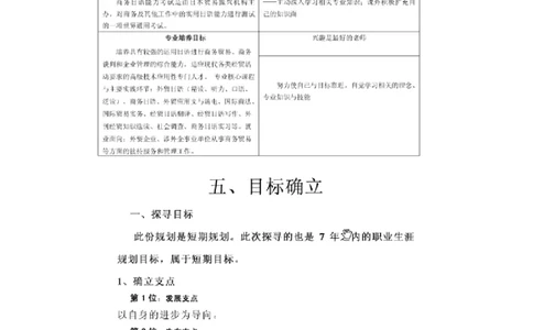 日语职业生涯规划_E6-职业规划_05日语专业