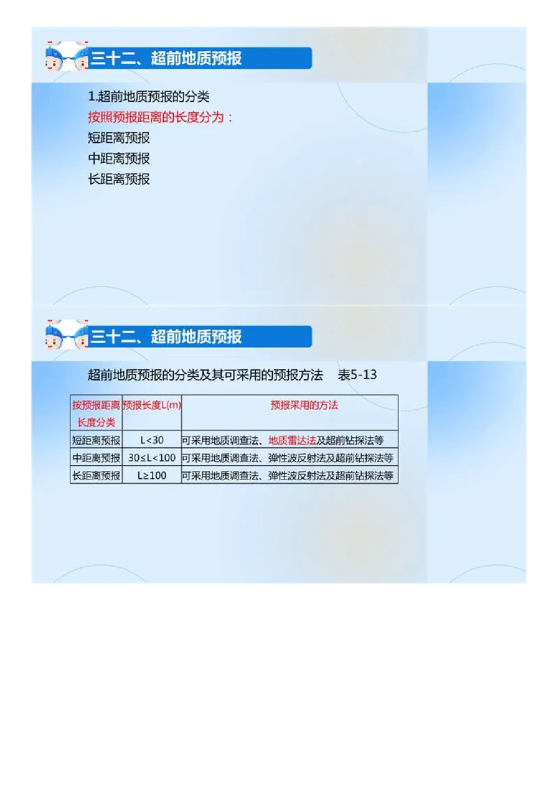 02.《建设工程目标控制-交通》冲关直播密训（2）.mp4_监理工程师_2025监理工程师_2025年监理工程师SVIP_2025年监理交通控制SVIP_04-冲刺串讲✿考点强化✿小灶集训_讲义