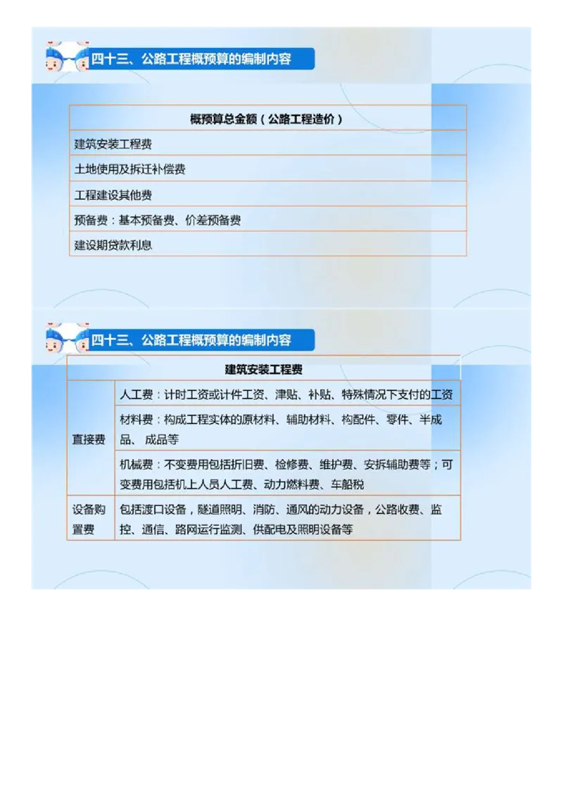 02.《建设工程目标控制-交通》冲关直播密训（2）.mp4_监理工程师_2025监理工程师_2025年监理工程师SVIP_2025年监理交通控制SVIP_04-冲刺串讲✿考点强化✿小灶集训_讲义