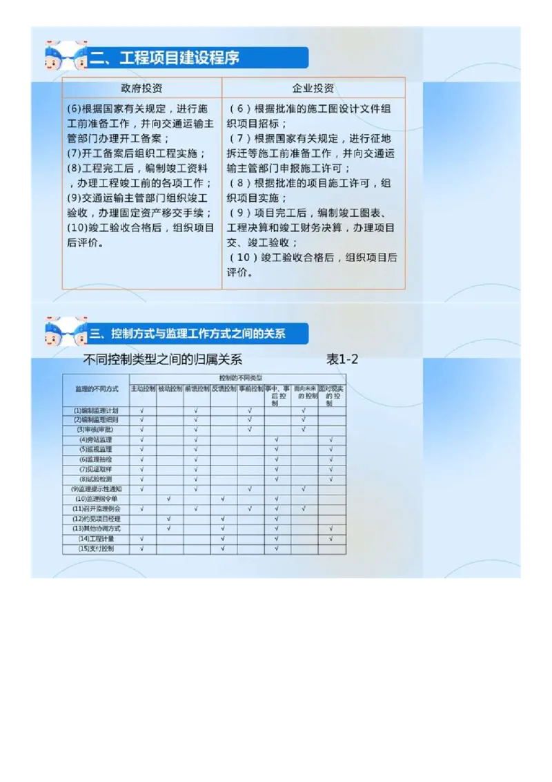 02.《建设工程目标控制-交通》冲关直播密训（2）.mp4_监理工程师_2025监理工程师_2025年监理工程师SVIP_2025年监理交通控制SVIP_04-冲刺串讲✿考点强化✿小灶集训_讲义